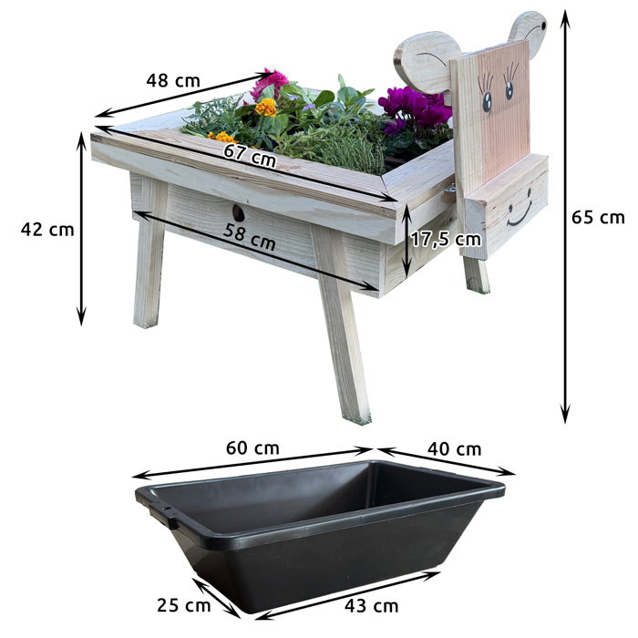 dimensions jardiniere