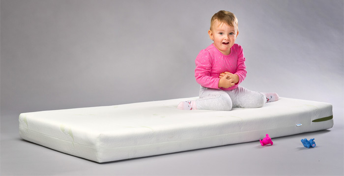 Matelas mémoire de forme