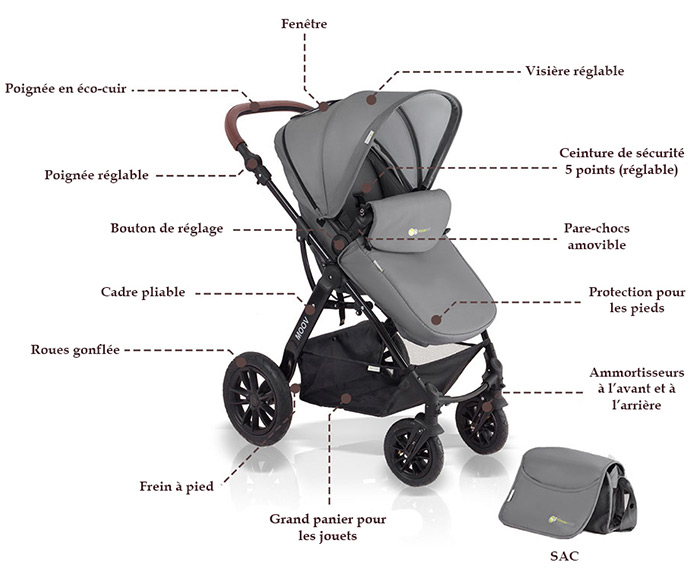 Moov Poussette combinée 3-en-1 multifonctions siège-auto Gris