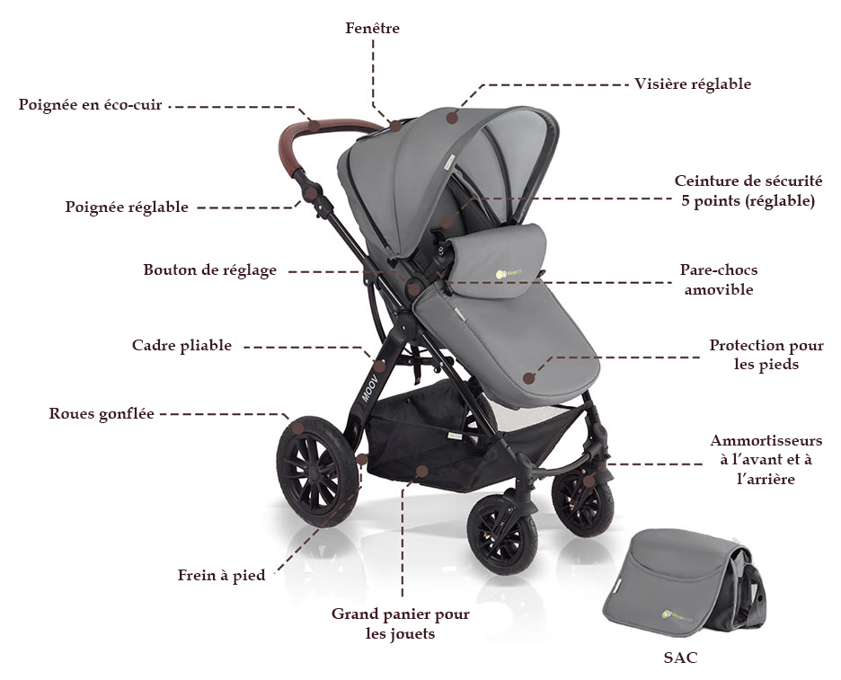 moov kinderkraft poussette avis