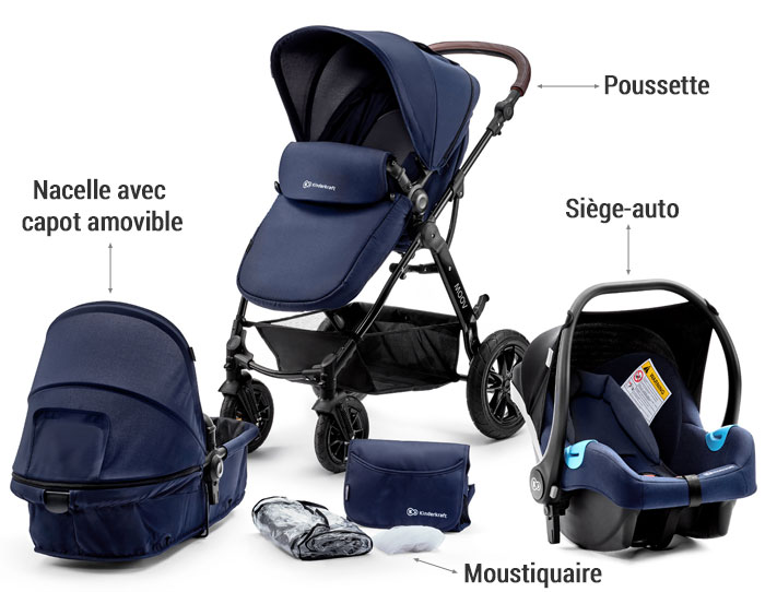 harnais pour siege auto