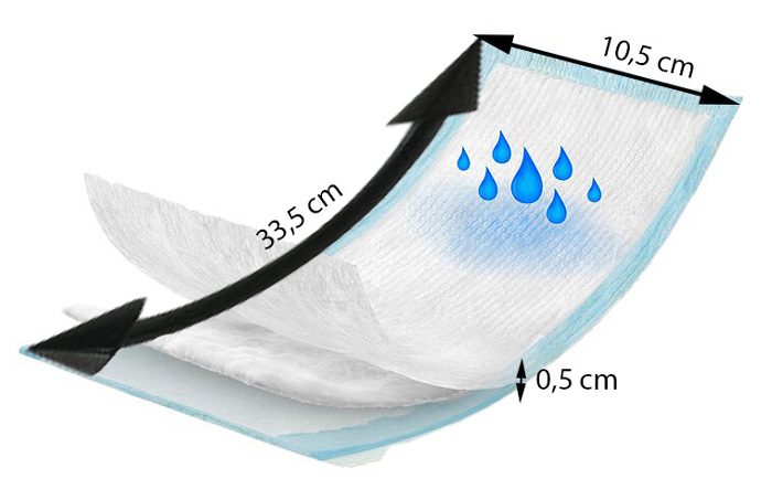 Serviette hygiénique post partum