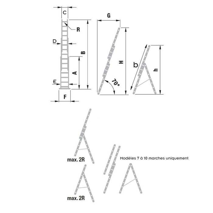 Dimenstions de l'echelle 3 plans EUROSTYL extensible